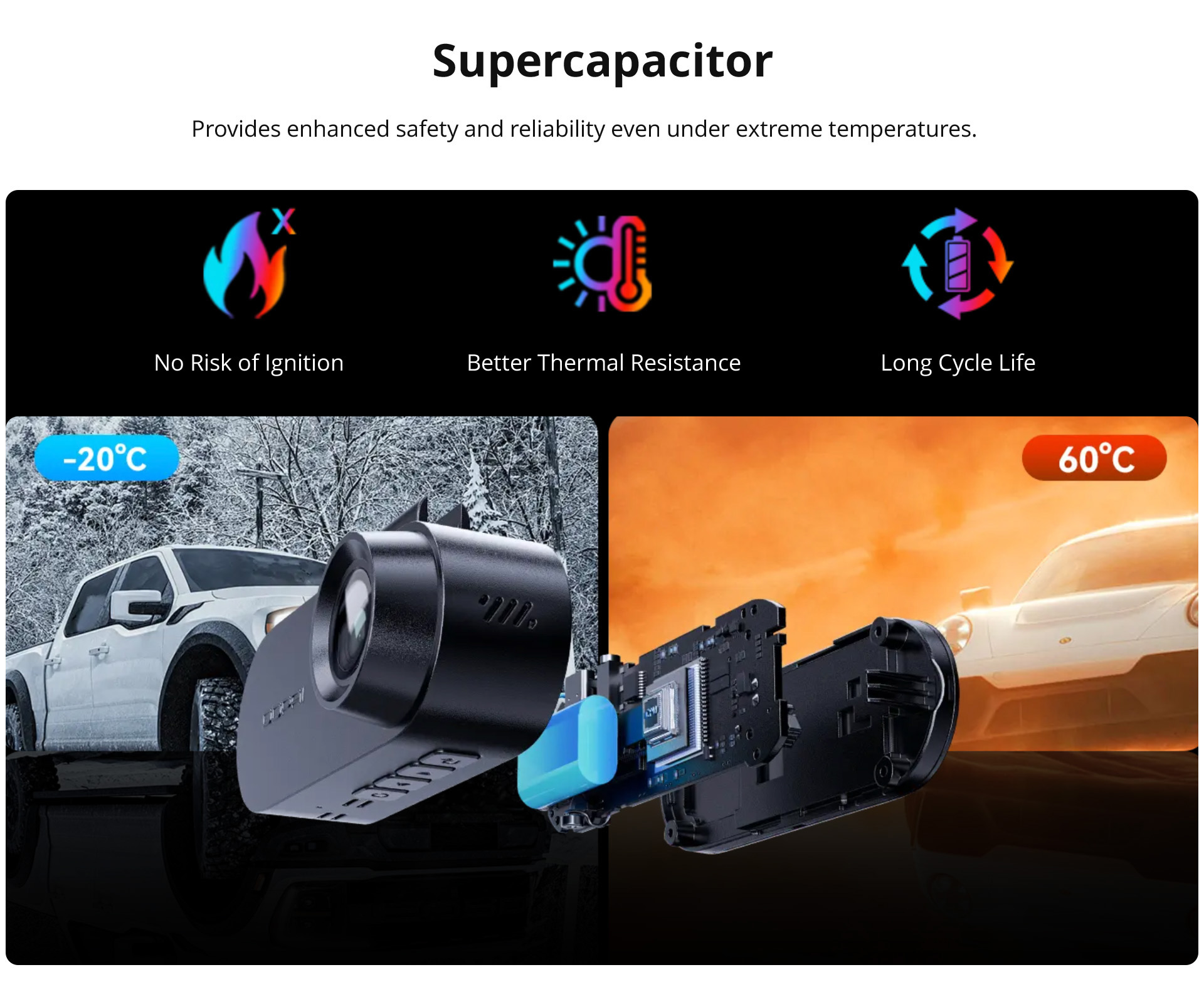 n2 dual ddpai dashcam -5