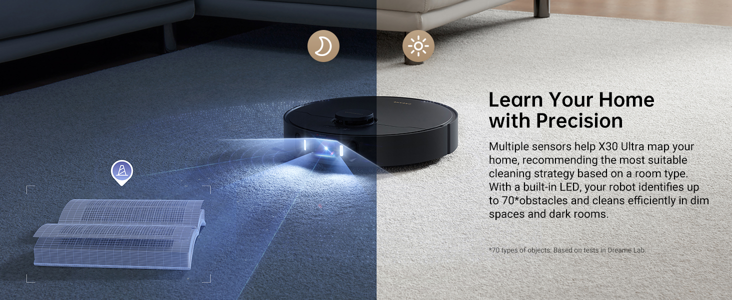 Obstacle Avoidance避障