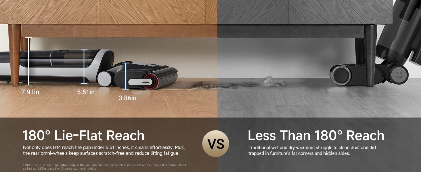 Lie Flat to Clean Low Space