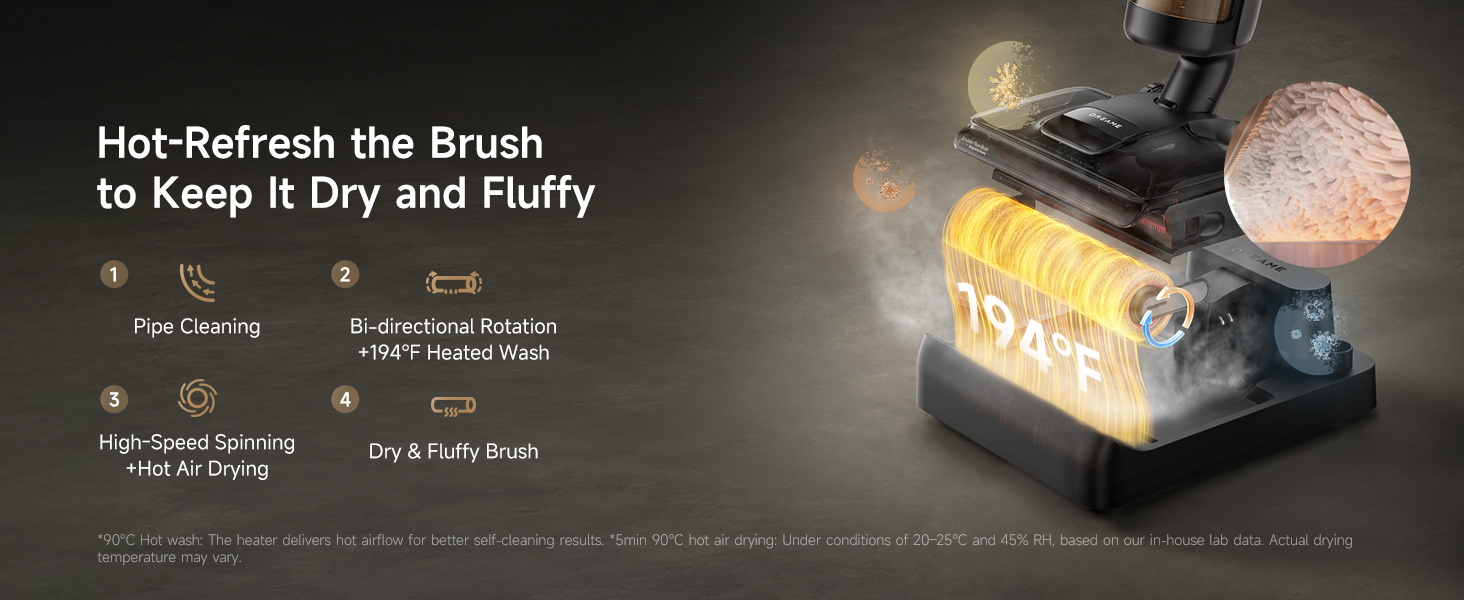 H12 Flex Reach Hot-Refresh