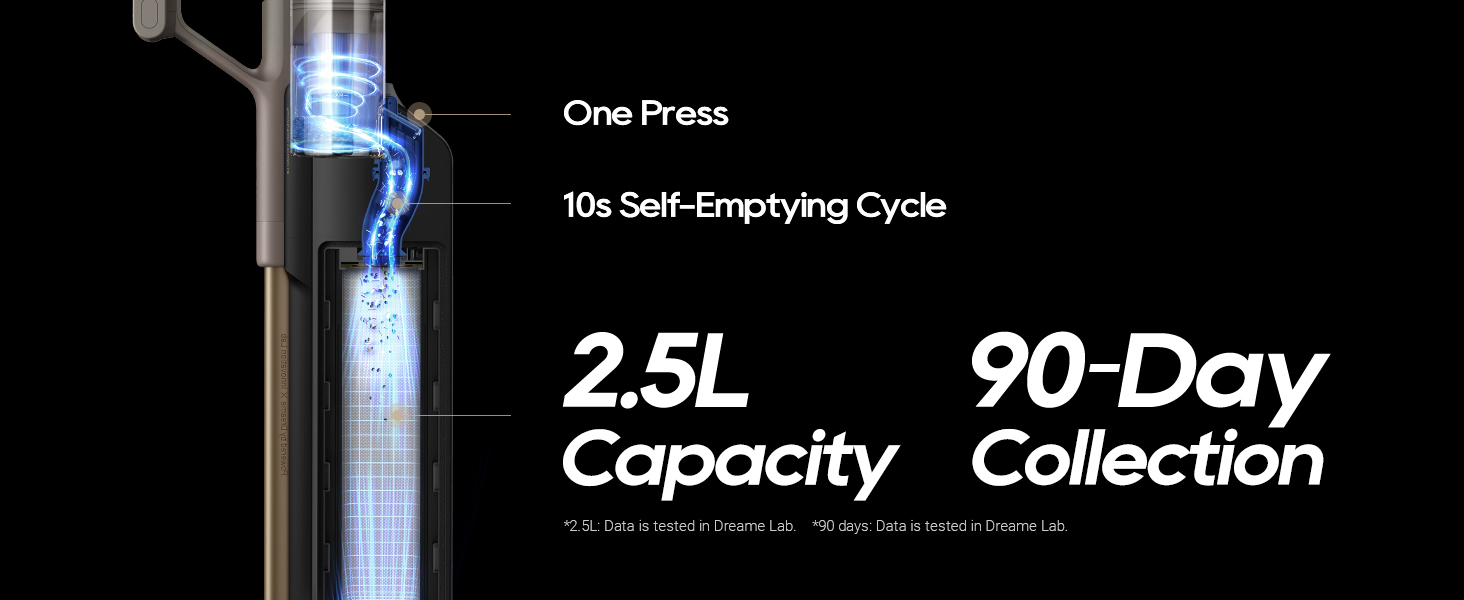 Dreame Z10 Station Cordless Vacuum Cleaner