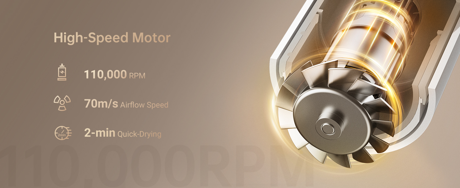 Dreame Glory Hair Dryer