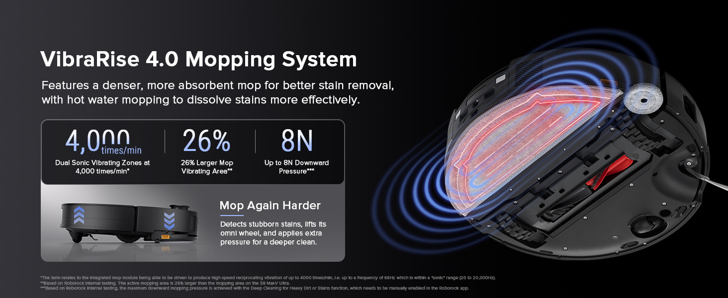 Robot Vacuum and Mop