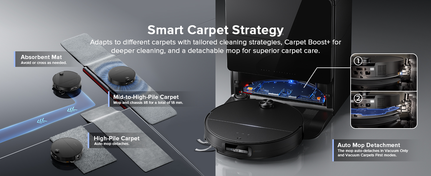 Robot Vacuum and Mop