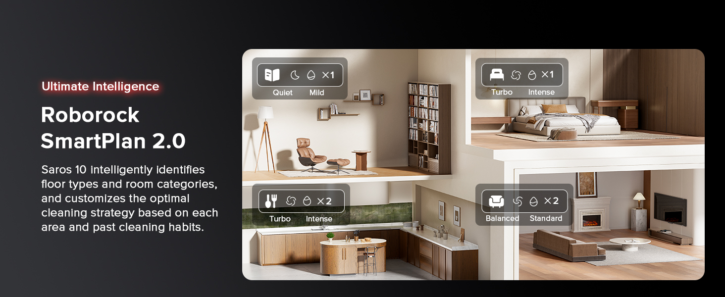 Robot Vacuum and Mop