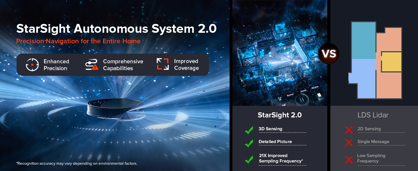 roborock saros 10r robot vacuum and mop