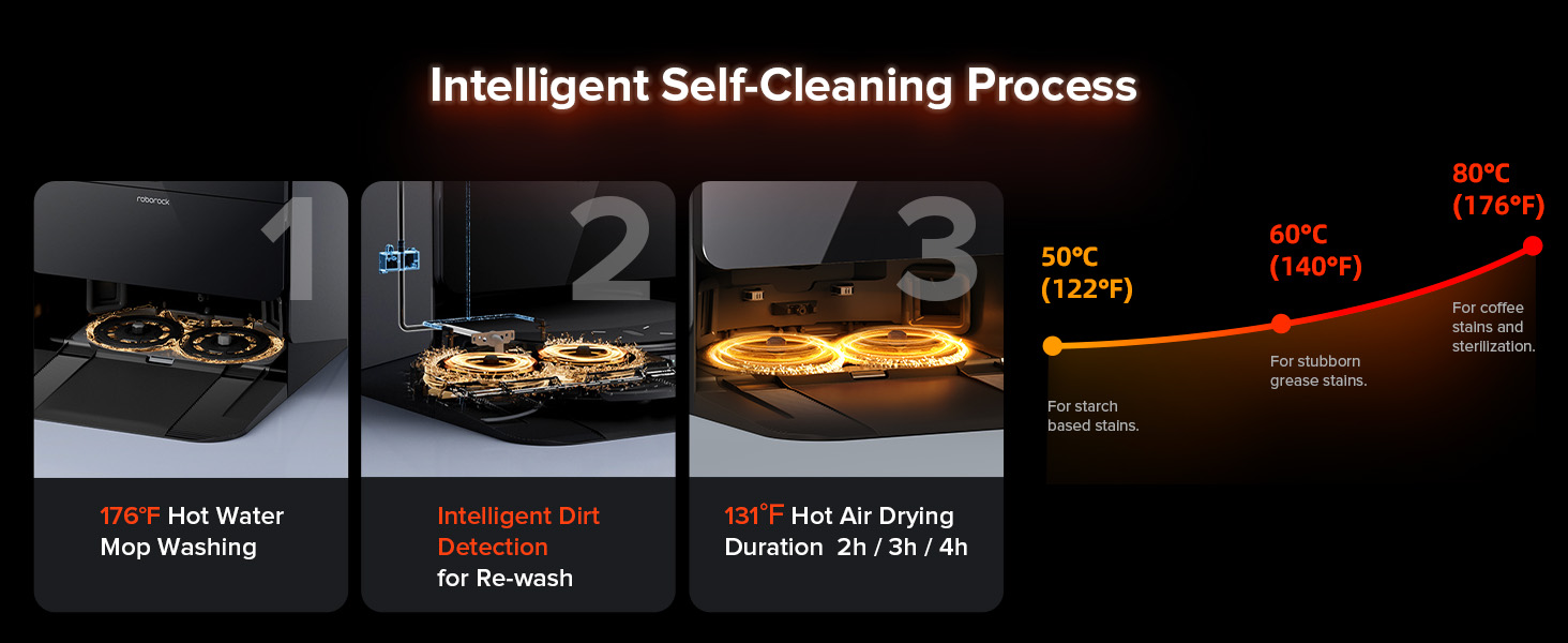 roborock saros 10r robot vacuum and mop