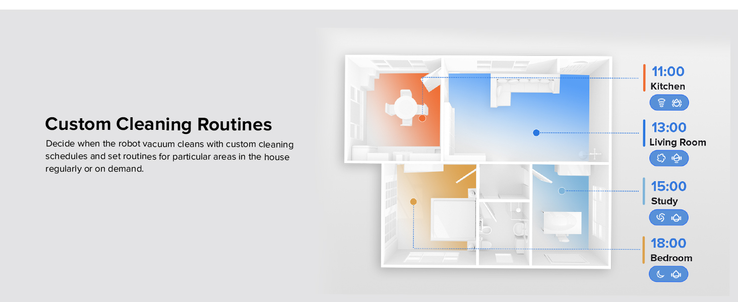 Custom Cleaning Routines