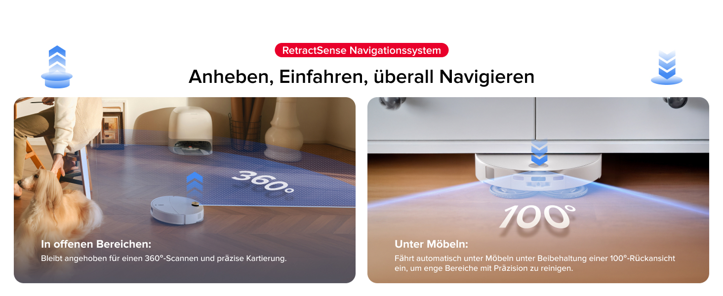 Der Text lautet 'Anheben, Einfahren, überall Navigieren'. Mehrere Panels zeigen ein Robotergerät in verschiedenen Innenräumen mit Holzboden.