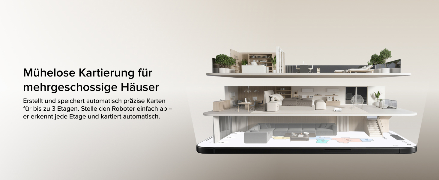 Text in deutscher Sprache zum Thema Wohnen. Mehrere Architektur- oder Innenarchitekturbilder, die moderne Wohnräume und Raumaufteilungen zeigen.