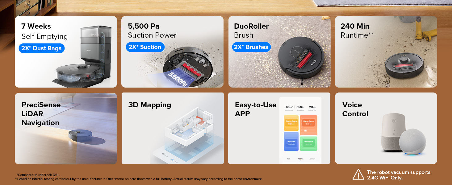 roborock robot vacuum cleaner q5max+