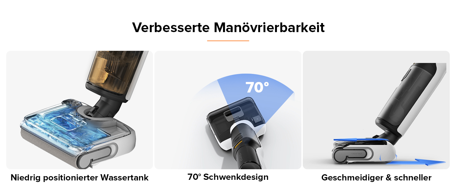Das dreiteilige Bild des Bodenreinigungsgeräts verfügt über einen tief positionierten Wassertank, ein um 70 Grad schwenkbares Design und einen schlanken Griff. Text auf Deutsch weist auf verbesserte Manövrierfähigkeit