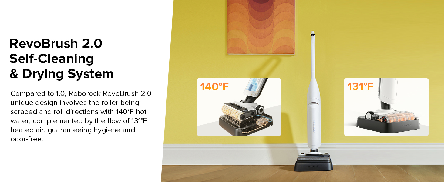 Self-Cleaning & Drying