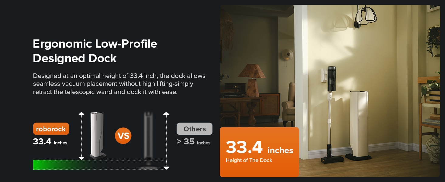 Ergonomic Low-Profile Designed Dock