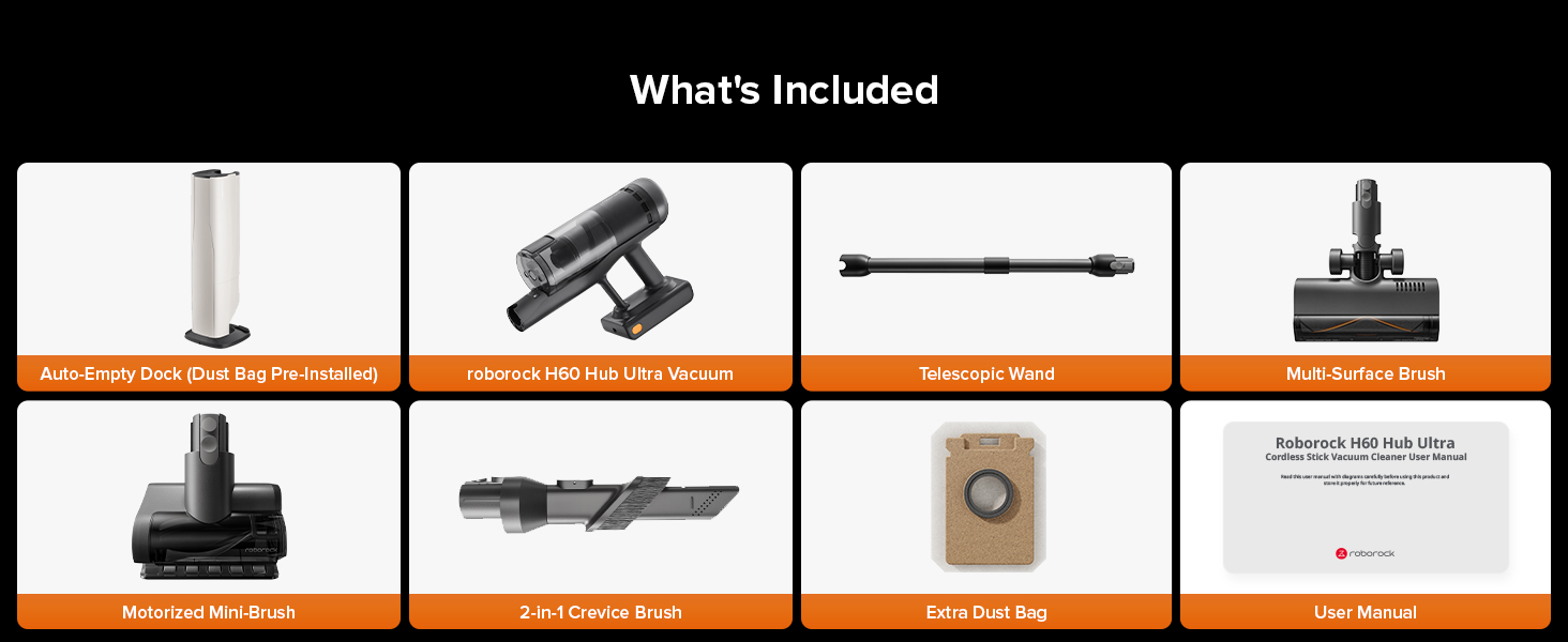 What&amp;#39;s Included