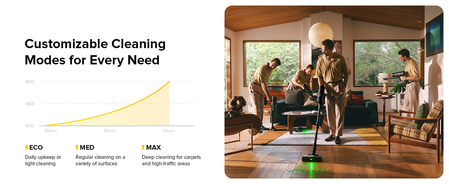 Long-Lasting Battery