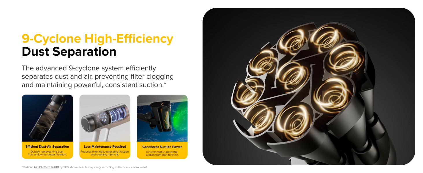 9-Cyclone High-Efficiency Dust Separation